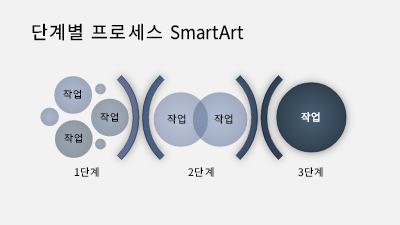다이어그램|단계별 프로세스 SmartArt(연한/진한 파란색), 와이드스크린 다이어그램|단계별 프로세스 SmartArt(연한/진한 파란색), 와이드스크린